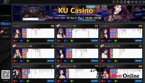 kubet casino online|KUBET ️ KU CASINO .